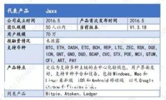 在TP钱包中轻松兑换USDT为TRX的终极指南