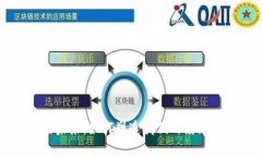 数字货币的未来：如何塑造我们的经济和金融体