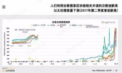 USDT钱包之间的安全互转：全面指南