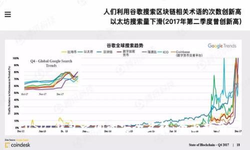 USDT钱包之间的安全互转：全面指南