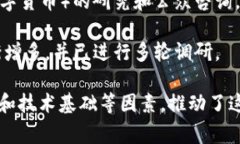 在全球范围内，多个国家正在积极宣传和推广数
