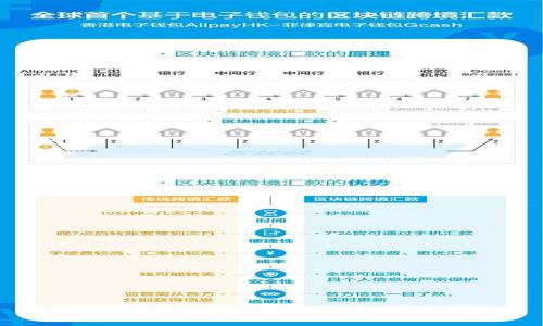 优粒米数字货币：开启新一轮的财富之门