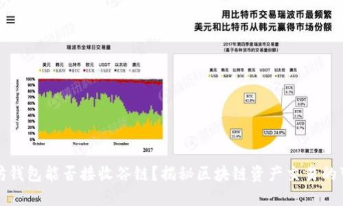 以太坊钱包能否接收谷链？揭秘区块链资产交易的可能性