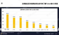 探索深圳数字货币测评机构的启示与未来发展