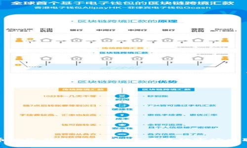 数字货币投资新手指南：如何在波动市场中取得成功