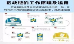 数字货币开通后如何高效使用？全方位指南与常