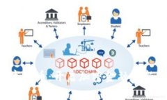 CTG数字货币：开启加密金融的新里程碑
