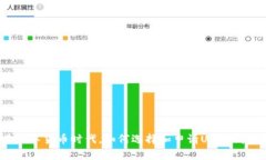 在数字货币时代，如何选择和申请USDT钱包？