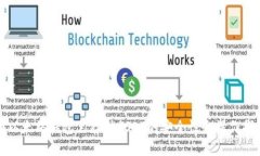 在以太坊钱包里存储USDT的安全性和操作指南