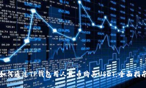 如何通过TP钱包用人民币购买USDT：全面指南