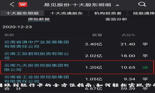 数字货币转账到银行卡的全方位指南：如何轻松实现你的财富流动