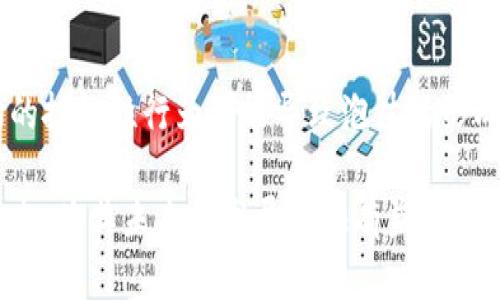 数字货币的崛起：实证分析与未来趋势
数字货币, 实证分析, 未来趋势/guanjianci

在过去的十年里，数字货币作为一种新兴的金融工具，受到了全球经济界、技术界和政治界的广泛关注。数字货币不仅改变了我们对传统货币的理解，还引发了关于金融安全、交易成本以及跨境支付的深入讨论。本文将对数字货币的崛起进行实证分析，并探讨其未来的发展趋势。

一、数字货币的定义与类型
数字货币，一种以电子形式存在的货币，是以数字为媒介进行交易的一种新兴支付方式。与传统的纸币和硬币不同，数字货币没有实体形态，而是通过计算机网络进行存储和转移。最常见的数字货币形式包括比特币、以太坊、尊重币等加密货币，以及由中央银行发行的数字货币（CBDC）。

二、数字货币的实证分析
实证分析是对数字货币进行科学评估的重要方法。近年来，越来越多的研究采用实证分析技术，探讨数字货币市场的波动性、定价机制以及投资行为等。通过数据收集与统计分析，研究者们能够更好地理解数字货币的运行机制和市场特征。

h41. 数字货币市场的波动性/h4
数字货币市场以其显著的价格波动性著称。根据某些研究，数字货币的波动性远高于传统金融市场。这种波动性表现在短时间内价格激增或暴跌。研究表明，投资者情绪、政策变化、技术进步以及市场需求等因素均可对数字货币价格产生显著影响。

h42. 投资行为分析/h4
多项实证研究还针对数字货币投资者的行为进行了分析。研究显示，数字货币投资者往往受到市场炒作和新闻媒体的推动，导致了群体性投资行为的产生。此外，许多投资者缺乏基本的金融知识，导致决策失误，增加了投资风险。

h43. 数字货币的定价机制/h4
对于数字货币的定价机制，各种理论和模型并存。实证分析表明，供求关系、市场流动性、交易量以及宏观经济变量等因素均在一定程度上影响了数字货币的价格。此外，某些研究还提出了基于区块链技术的定价模型，为未来数字货币的有效定价提供了新的思路。

三、数字货币的未来趋势
展望未来，数字货币的发展趋势将受到科技进步、政策法规和市场需求等多重因素的影响。

h41. 中央银行数字货币的兴起/h4
随着数字经济的快速发展，各国央行纷纷推出自己的数字货币（CBDC）。中央银行数字货币不仅会为支付系统提供安全性，还能提高金融体系的效率。此外，CBDC还可以有效对抗私营部门数字货币带来的风险。

h42. 区块链技术的应用/h4
区块链技术的不断进步将推动数字货币的发展。未来，区块链技术将在数字货币的安全性、透明度及可追溯性等方面发挥更大的作用。此外，智能合约的引入也将为数字货币的交易流程带来便利。

h43. 与传统金融体系的融合/h4
未来，数字货币与传统金融体系的融合将会加速。金融科技公司和银行可能会基于数字货币技术，推出更多创新的金融产品和服务，提升用户体验。

h44. 监管措施的完善/h4
数字货币市场的快速发展也引发了各国监管机构的关注。未来，针对数字货币的法规和监管措施将逐渐完善，以确保市场的稳定和投资者的权益。

四、相关问题探讨

h41. 数字货币的安全性如何保障？/h4
数字货币的安全性问题是市场参与者关注的重点。由于数字货币的特点，黑客攻击、交易所盗窃等安全事件频繁发生，因此安全性措施的保障显得尤其重要。首先，用户应加强个人安全防范意识，选择强密码，并启用双重认证。此外，加密货币交易所需具备高安全级别的技术支持，如冷钱包存储和多重签名技术，以减少风险。政府和技术公司也应积极合作，建立虚拟货币安全标准和防护体系。

h42. 数字货币与现有监管框架的冲突如何解决？/h4
数字货币的兴起对传统金融监管框架提出了挑战。现有的法规往往难以适应数字货币市场的创新与变化。各国监管机构应加快研究与制定数字货币相关法规，以应对这一迅速发展的市场。通过建立跨国监管合作机制，促进信息共享和风险评估，来更有效地监管这个新兴领域。此外，设立特定的监管沙箱，为创新项目提供实验环境，也成为提高监管效率的重要措施。

h43. 数字货币对全球金融体系的影响是什么？/h4
数字货币不仅改变了我们对金融交易的基本认识，也对全球金融体系产生了深远的影响。首先，数字货币通过降低交易成本、缩短交易时间，打破了传统金融系统的地域限制，使得跨境交易更加便利。由于这些特性，数字货币可能成为一种新的全球支付工具。不过，这也使得某些国家面临资本外流的风险，可能引发金融不稳定，因此需要采取有效的政策进行引导与调控。

h44. 投资数字货币的风险与机遇是什么？/h4
投资数字货币既有机遇也伴随着高风险。首先，数字货币市场的波动性为短期交易者提供了盈利机会，但同时也增加了潜在损失的风险。其次，虽然一些数字货币的投资回报率令人瞩目，但市场的投机性行为可能导致泡沫的形成。因此，投资者需要具备一定的市场分析能力和风险承受能力，合理分配资金，避免因盲目追逐热点而导致的损失。在选择投资对象时，深入研究项目背景、团队与技术创新能力也是成功的关键。

综上所述，数字货币的崛起是时代发展的一种必然趋势，作为一种新兴的金融工具，其潜力巨大，但伴随而来的风险也不容忽视。通过实证分析，我们可以更深入地理解数字货币的本质与发展动态，为其未来的发展提供有益的参考与指导。