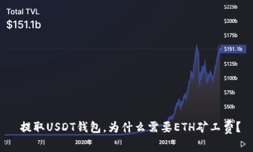  提取USDT钱包，为什么需要ETH矿工费？