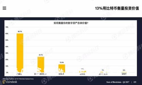 泰国数字货币的发展现状与未来展望