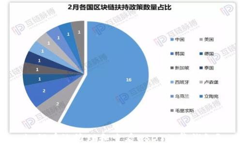 
如何有效管理和查看USDT归集钱包？