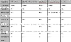 数字货币线上贷款平台的崛起与未来  数字货币线