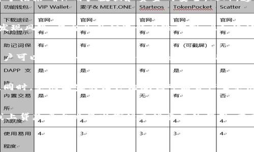 数字货币线上贷款平台的崛起与未来

  数字货币线上贷款平台：金融科技的新机遇与挑战 / 
 guanjianci 数字货币, 线上贷款, 金融科技 /guanjianci 

引言
近年来，随着区块链技术的发展和数字货币的兴起，传统的金融行业也正在经历一场前所未有的变革。特别是在贷款领域，数字货币线上贷款平台的出现，为借款人和投资者提供了前所未有的便利。这类平台不仅打破了传统银行的门槛，而且通过去中心化的方式，使得更多的人能够参与到借贷市场中来。

数字货币线上贷款平台的基本概念
数字货币线上贷款平台是基于区块链技术的在线借贷平台，允许用户利用数字货币抵押来获取贷款。与传统的贷款流程相比，这种模式通常具有更快速、更便捷、更低的交易成本，并且在安全性和隐私保护方面也做得相对出色。通过智能合约，借贷双方可以在没有中介的情况下直接进行交易，显著提高了效率。

数字货币线上贷款平台的工作原理
借贷双方在数字货币线上贷款平台注册后，可以通过上传自己的数字资产钱包信息，来创建一个借贷合约。当借款人需要资金时，可以将一定量的数字货币作为抵押，发起贷款请求。而投资者则可以根据自身风险偏好和收益预期，选择合适的借款项目进行投资。整个借贷过程通过区块链技术进行记录，确保交易内容的透明和不可篡改。

数字货币线上贷款平台的优势
首先，数字货币线上贷款平台能够大幅降低交易成本。通过去中心化的方式，传统银行的许多费用和中介服务成本被削减，用户能够享受到更低的利率。其次，传统贷款通常需要漫长的审批流程，而数字货币贷款仅需几分钟就可以完成。此外，由于平台是全球性的，用户可以跨国界借贷，无需受到地域的限制。

数字货币线上贷款平台的潜在风险
虽然数字货币线上贷款平台有许多优势，但也充满了风险。首先是市场波动性，数字货币的价格波动可能导致抵押品不足，进而引发强制平仓。其次是合规风险，许多国家尚未对数字货币进行明确的立法，用户可能面临法律风险。最后，安全风险也不容忽视，虽然区块链技术具有高安全性，但平台本身的漏洞和黑客攻击仍然会导致用户资金损失。

未来趋势与发展方向
预计未来数字货币线上贷款平台将继续获得广泛的应用。随着法律法规的逐步完善，以及金融科技的不断发展，这类平台将变得更加安全和合规。此外，平台也可能引入更多的金融工具，例如利用人工智能来评估用户信用，进一步提升贷款流程的效率。

问题1：如何保障数字货币贷款的安全性？
安全性是任何金融交易的基础，而在数字货币线上贷款平台中，安全性则需要更为严密的措施来保障。平台通常会采用多重加密技术、双重身份验证等手段来确保用户数据和资金的安全。此外，透明的交易记录能够有效防止欺诈行为，提高用户对平台的信任度。

问题2：数字货币贷款平台如何应对市场波动性带来的风险？
市场波动性是数字货币特有的风险之一，可能影响借贷双方的利益。为了应对这一问题，许多平台会设定合理的抵押比率，并实时监测市场变化，一旦发现风险，平台会及时进行风险控制，比如通过强制平仓等措施来保护所有投资者的利益。此外，合理的风险评估和动态监测机制也能帮助平台及时调整策略。

问题3：用户如何选择合适的数字货币贷款平台？
选择合适的数字货币贷款平台至关重要，用户可以从多个方面进行考量。首先，可以查看平台的历史业绩和声誉，选择那些有良好信誉的公司。其次，用户可以比较各个平台提供的利率和费用，选择最具竞争力的选项。此外，平台的技术支持、客户服务和安全策略也是重要的考量因素。

问题4：未来数字货币贷款平台会面临哪些法律法规挑战？
随着数字货币市场的发展，法律法规的完善已成为一个必然趋势。未来，数字货币贷款平台将面临更加严格的监管政策，包括反洗钱、用户身份审核等。同时，不同国家的法律法规也可能会产生不同的挑战，平台需要灵活应对，以确保遵循各国法律，并保障用户的合法权益。

结论
综上所述，数字货币线上贷款平台的出现为金融行业带来了崭新的机遇与挑战。尽管市场还不成熟，但随着技术的进步和法律法规的完善，数字货币线上贷款平台必将发挥越来越重要的作用。在未来的金融生态系统中，它们可能会成为连接传统金融与新兴技术的重要桥梁。

（后续内容内容涉及的具体细节可以依据实际情况进行更深入的扩展，不局限于上述框架。）