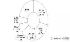 如何快速安全地购买以太坊：钱包选择全攻略