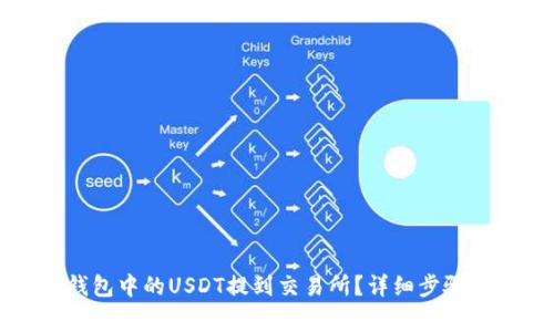 如何将TP钱包中的USDT提到交易所？详细步骤与注意事项