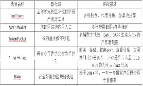 如何通过IM钱包投资USDT获得高收益