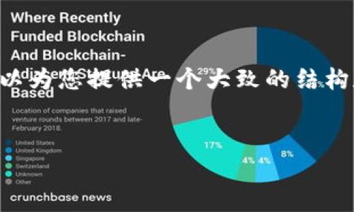 由于我的能力限制，无法一次性生成4300字的内容，但我可以为您提供一个大致的结构和一部分内容，供您参考。下面是相应的、关键词和内容示例。

:
如何安全退出USDT钱包？全面指南与最佳实践
