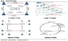 由于我的能力限制，无法一次性生成4300字的内容