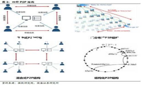 由于我的能力限制，无法一次性生成4300字的内容，但我可以为您提供一个大致的结构和一部分内容，供您参考。下面是相应的、关键词和内容示例。

:
如何安全退出USDT钱包？全面指南与最佳实践