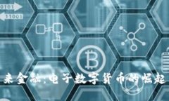 探索未来金融：电子数字货币的崛起与影响