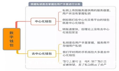 如何在TP钱包中成功提现USDT：详细步骤与注意事项