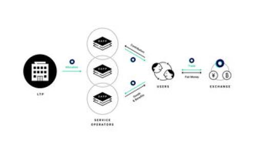   揭露USDT钱包最新骗局，保护你的数字资产安全！ / 

 guanjianci USDT, 钱包, 骗局 /guanjianci 

在加密货币的世界里，安全性始终是一个备受关注的话题。尤其是在使用Tether（USDT）或其他数字资产的过程中，骗局层出不穷，让许多投资者面临巨大的损失。最近，USDT钱包的相关骗局陆续浮出水面，给用户的资金安全带来了严峻挑战。本文将详细介绍USDT钱包中常见骗局的特点、表现形式，以及如何有效预防和抵御这些骗局，确保你的数字资产安全。

近年来USDT钱包的流行背景
USDT（Tether）是一种最常见的稳定币，它的价值与美元保持1:1的比例，因此被许多交易者广泛使用。在数字资产市场中，USDT被视为一种方便的交易媒介，很多投资者选择将其作为避险资产。由于其广泛的使用，USDT钱包也迅速流行起来，然而，这也给不法分子提供了可乘之机。

例如，很多用户在购买、转账或交易USDT时，可能会选择一些不法或不知名的钱包，这些钱包往往声称可以提供高额的收益或隐私保护。而这些正是骗子用来诱骗用户的手段，很多人在不知情的情况下将自己的USDT存入了这些伪造钱包中。例如，最近某款自称“高收益USDT钱包”的App宣传其用户在短时间内能够获得超过100%的收益，实际上这是一个典型的“庞氏骗局”。

USDT钱包骗局的常见形式
USDT钱包骗局的表现形式多种多样，以下是一些常见的骗局类型：

h41. 冒充官方钱包/h4
骗子常常伪造官方钱包的界面，甚至是以类似的名称进行推广，吸引用户下载。一旦用户输入密码、私钥等敏感信息后，资金将会被转移到犯罪分子的账户上。

h42. 错误的交易链接与钓鱼网站/h4
黑客会发布假的交易链接或通过社交媒体发送钓鱼邮件，诱使用户点击。一旦用户访问这些链接并输入信息，就会陷入骗局。

h43. 虚假投资平台/h4
很多骗局伪装成“投资平台”，号称可以帮助用户增加USDT的收益，其实只是在玩弄用户的信任。这些平台通常一旦吸引到足够的投资，就会消失。

h44. 虚假的“Airdrop”活动/h4
一些骗子通过声称“免费赠送USDT”的方式，吸引用户提供个人信息，而这些信息最终可能被用于恶意目的。

如何识别和防范USDT钱包骗局
为了保护自己的数字资产安全，用户必须具备一定的安全防范意识。以下是一些识别和防范USDT钱包骗局的建议：

h41. 选择信誉良好的钱包/h4
用户在选择USDT钱包时，应该优先选择大型、知名的加密钱包和交易所。确保这些平台具备相关的监管措施，并查阅用户的反馈和评价。

h42. 仔细检查URL链接/h4
当链接提供给你时，必须仔细检查URL的真实性。确保其为官方认证的网站，避免点击未知或不明来源的链接。

h43. 不轻易分享个人信息/h4
永远不要在社交网站或非正规平台上透露个人的私钥、钱包地址以及敏感信息，除非你对接收信息的平台有绝对的信任。

h44. 使用多重认证/h4
对于关键的交易和转账，建议启用多因素认证。这可以有效防止黑客入侵和账户资金被盗。

钱包骗局的法律后果与维权措施
在遇到USDT钱包骗局时，用户需要了解自己的权利，并寻求适当的法律援助。不同国家和地区对数字货币的监管和法律规定各不相同。

1. 通过报警：当用户发现自己成为骗局的受害者时，第一时间应该联系当地警察机关，并提供详细的交易记录和证据。越早报警，骗子被抓的几率越高。

2. 向监管机构举报：可以向当地的金融监管机构举报，例如美国的证券交易委员会（SEC），他们会对这种类型的金融欺诈进行相应的调查和处理。

3. 寻求法律帮助：如果资金损失较大，可以寻求法律专业人士的帮助，咨询如何采取法律手段维护自己的权益。

4. 通报社区：针对某些可能再次发生的骗局，组织社区力量进行通报和警惕，让更多人避免受骗。

USDT钱包骗局的未来趋势
随着加密货币市场的不断发展和成熟，USDT钱包的骗局也在不断演化。未来，将会有更多的高级骗局出现，包括更为复杂的社交工程攻击、深度伪造技术等。用户必须时刻保持警惕，了解当下的风险以及最新的防范措施。

综上所述，USDT钱包骗局不仅给个体用户带来了财务风险，也对整个加密货币生态造成了不良影响。作为投资者，在享受数字资产带来便利的同时，也要具备足够的安全意识，保护自己的资产安全。

常见问题解答

h4Q1: 如何判断一个USDT钱包是否安全可用？/h4
当你面对成百上千的USDT钱包时，如何确保自己选择的是安全的？这里有一些要点可以帮助用户判断钱包的安全性：

1. 研发背景：安全的钱包通常由正规公司开发，其团队成员有着良好的背景和积极的行业声誉。用户可以通过网络搜索了解相关信息。

2. 用户反馈：查看平台的用户评论和评价。真实的用户经历是判断一个钱包是否值得信任的重要参考。尤其是社交媒体、论坛及数字货币相关讨论区可以提供第一手的信息。

3. 开源代码：优质的钱包通常是开源的，这意味着任何人都可以检查代码的安全性。这种透明性可以让用户更有信心。

4. 安全认证：查找钱包是否具备相关的安全认证、冷钱包存储、双重认证等先进的安全措施。这可以有效降低被黑客攻击的风险。

5. 客服支持：一个安全可靠的钱包还应该具备有效的客服支持。如果遇到问题能及时解决，这能最大程度上保护用户的资产安全。

h4Q2: 遇到骗局后该如何处理？/h4
如果你不幸成为了USDT钱包骗局的受害者，不要慌张，以下是一些应对措施：

1. 保留下证据：务必保存与交易相关的所有证据，包括交易记录、通讯记录以及任何可能帮助警方调查的资料。

2. 立即报警：向当地警方报案，提供你所有的证据，尽量详细描述你所遇到的骗局情况。警方会根据情况展开调查。

3. 通报交易所：如果你通过某个交易所进行的交易，可以联系他们的平台客服，报告你所遇到的骗局。大部分交易所都有相应的应对机制，并能提供帮助。

4. 与加密社区沟通：加入相关的交易群组或论坛，分享你的经历，与其他人讨论，增强警觉性。同时，也可以获得更专业的建议。

h4Q3: 是否总是存在风险？如何降低风险？/h4
在数字货币市场中，风险永远存在，但通过合理的措施可以降低这些风险。这需要用户在日常操作中保持警惕，采取一系列安全措施。例如：

1. 更新软件：确保你的钱包、交易软件始终保持最新版。这不仅可以享受新功能，也可以获得最新的安全补丁和修复。

2. 保密信息：切勿分享你的私钥、密码等敏感信息，不要轻信“安全保证”的站点或个人。同时，尽量将大额资产保存在冷钱包中，常规交易使用热钱包。

3. 学习安全知识：加入相关的社区或在线课程，学习更多关于数字资产安全的信息，不断提升自身的安全防范能力。

4. 做好投资计划：不要轻易相信任何承诺高额回报的投资，务必进行充分的调研和风险评估。保持理性投资，分散风险。

h4Q4: USDT钱包市场的未来发展会是怎样的？/h4
随着加密货币市场的不断成熟，USDT钱包的未来趋势必将是多元化和技术化。除了传统的存储和交易功能，未来的钱包可能会集成更多先进的技术。例如：

1. 更高的安全性：未来的钱包将会采用更多安全措施，比如生物识别技术、人工智能监控等，更好地保护用户资产不受侵害。

2. 去中心化钱包：乐观主义者表示，去中心化钱包将会取代中心化钱包，为用户提供更高的自主权和隐私保护。用户的资产控制权不会再被第三方干预。

3. 监管发展：随着全球监管不断完善，对加密资产的管理也将逐步加强，这将促使市场上出现更多合规的钱包选项。

4. 强化用户体验：未来的钱包将更注重用户的使用体验，通过简洁直观的界面、快速便捷的功能设计，让用户在使用过程中感受到便捷与安全。

总之，随着数字货币交易的日益普及，用户需时刻保持警惕，了解最新的防范措施，确保自己的USDT钱包安全无忧。