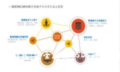: 波场钱包：安全存储USDT的理想选择