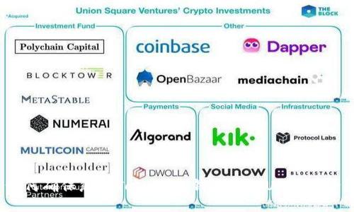 如何确保您的Token.im钱包中的USDT安全？