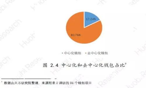 如何在Bit钱包中提现USDT：一步步详解