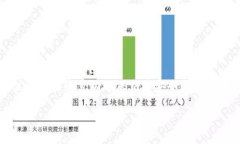 将USDT转到HT钱包的过程并不复杂，但需要注意一