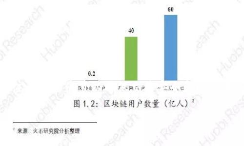 将USDT转到HT钱包的过程并不复杂，但需要注意一些细节以确保交易安全和顺利进行。以下是详细步骤和一些相关问题的解答。

 如何将USDT安全快捷地转至HT钱包