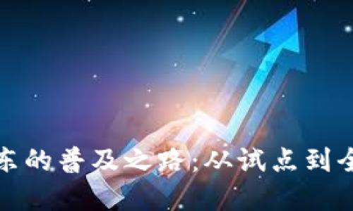数字货币在山东的普及之路：从试点到全面推广的历程