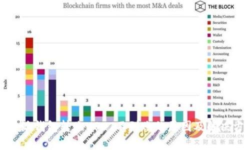 比特派钱包转账USDT不到账的原因及解决方案