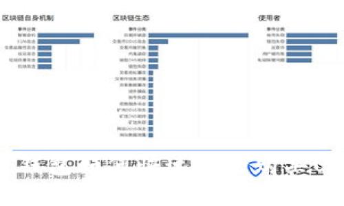 雷达钱包如何快速安全购买USDT？