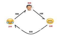 : 揭示数字货币的本质：未来金融的颠覆者