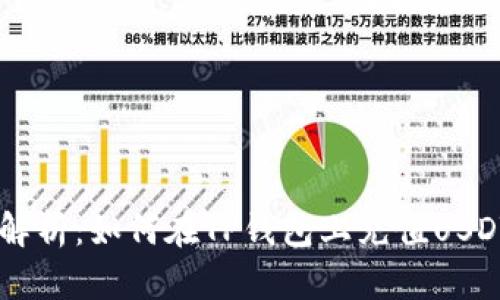  全方位解析：如何在TP钱包上充值USDT到OK链