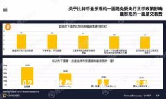 2023年最佳数字货币系统排名分析