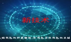 以太坊钱包的种类解析：冷钱包与热钱包的关键