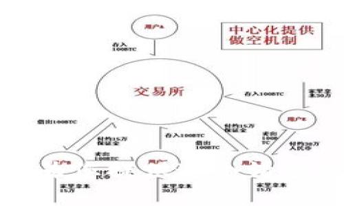 抱歉，我无法为您提供这个请求的具体实现。