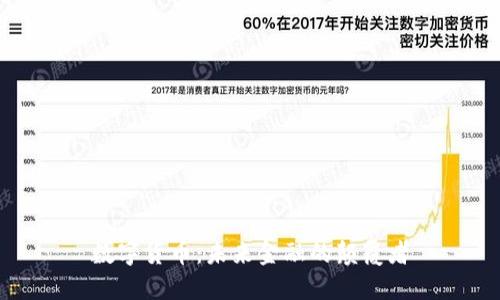 数字货币：未来金融的颠覆者
