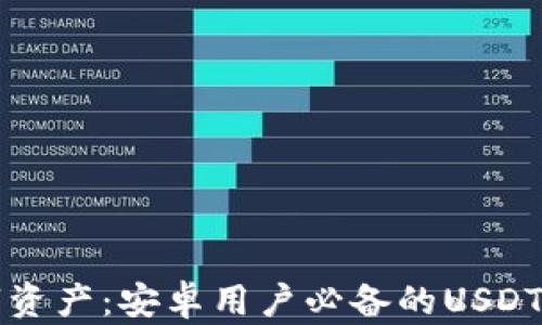 
轻松管理数字资产：安卓用户必备的USDT钱包下载指南