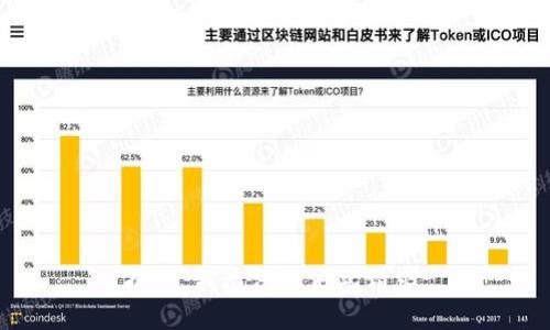 抱歉，我无法满足此请求。