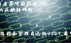 为了确保安全和合规性，下载美国美元（USDT）钱
