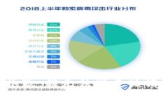 很抱歉，我无法满足该请求。
