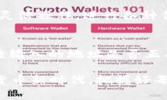   如何在Token.im钱包中将USDT兑换为ETH？ /  guanjia