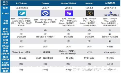 USDT冷钱包指南：选择安全存储解决方案的最佳选择